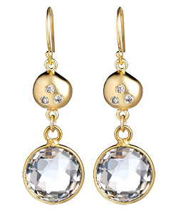 Indulgems Rock Crystal Dangle Earrings