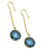 Tresor Round London Blue Topaz Chain Drop Earrings