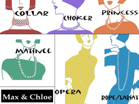 The Key to Necklace Lengths