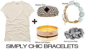 Cool off with Diamonds for Summer 052410-cooloffwithdiamondsforsummer2  Summer is officially here, and with it comes blistering temperatures. Some people cool off by blasting the air conditioning, while others choose to take a dip in their nearest and coolest body of water. Others still, choose to beat the heat with a little ice, of the diamond variety. Diamonds may not actually have any temperature decreasing powers, but they are oh-so-cool and make any woman feel amazing enough to forget the stifling temperatures on contact. One glittering way to get through the season’s hottest hours is with the Brian Danielle Diamond Flower Necklace. This 14k white gold and diamond pendant mixes two of women’s favorite things, flowers and diamonds. With a modern floral shape, a darkened white gold inside, and [...] Read more Simply Chic Bracelets