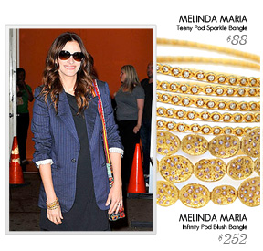 Julia Roberts is Melinda Maria’s Biggest Fan